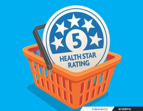 Society to benefit if governments make Healthy Star Rating scheme mandatory to maximise reformulation  ©Health Star Rating