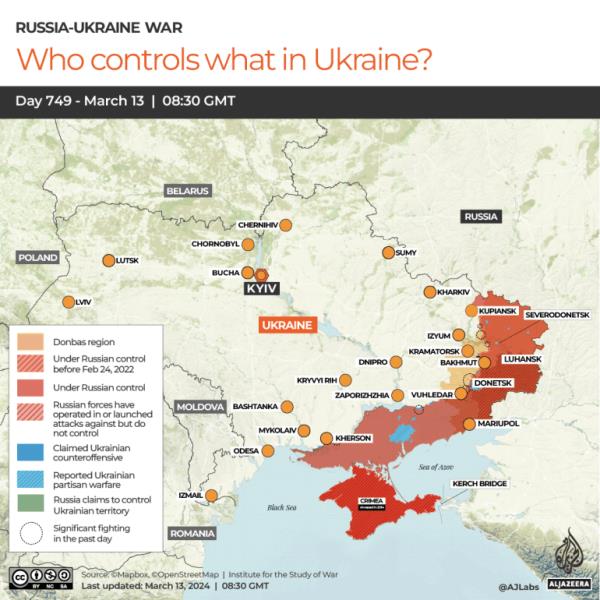 INTERACTIVE-WHO Co<em></em>nTROLS WHAT IN UKRAINE-1710323150
