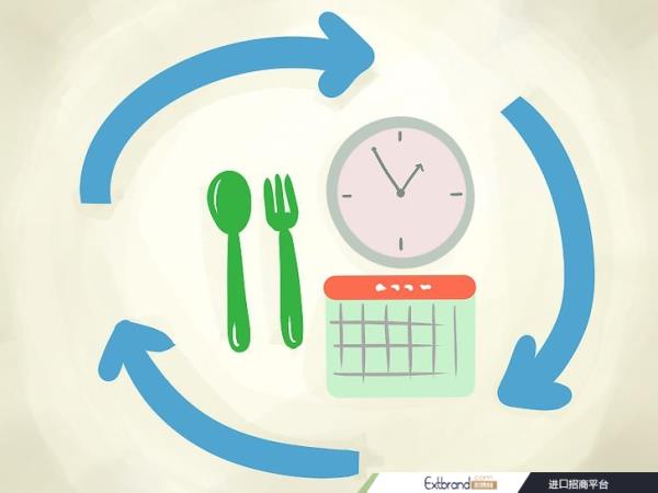 Step 1 Keep co<em></em>nsistency in your meal times and coffee co<em></em>nsumption to eliminate "treats.