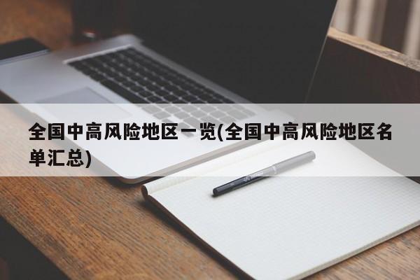 全国中高风险地区一览(全国中高风险地区名单汇总)